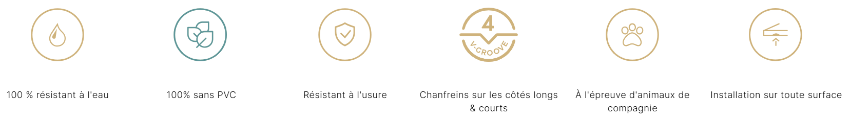 Caractéristiques coretec